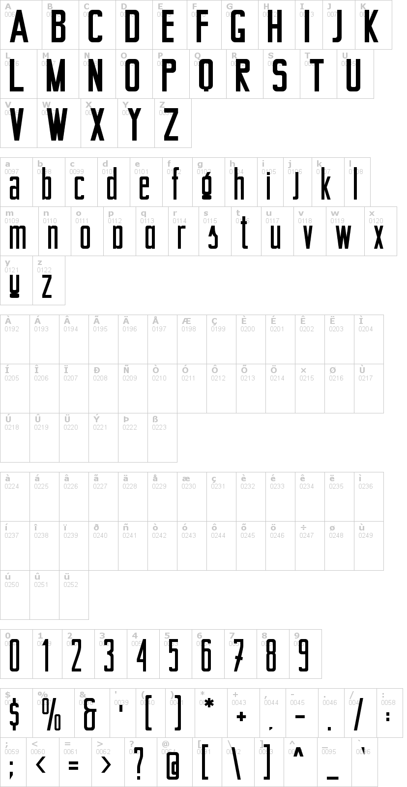 Lettere dell'alfabeto del font berta-drug con le quali è possibile realizzare adesivi prespaziati