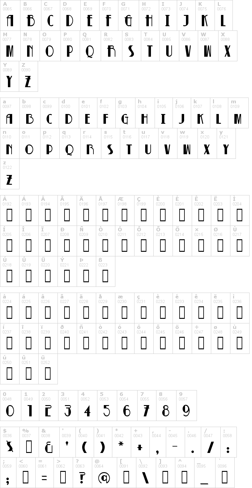 Lettere dell'alfabeto del font betty-noir con le quali è possibile realizzare adesivi prespaziati