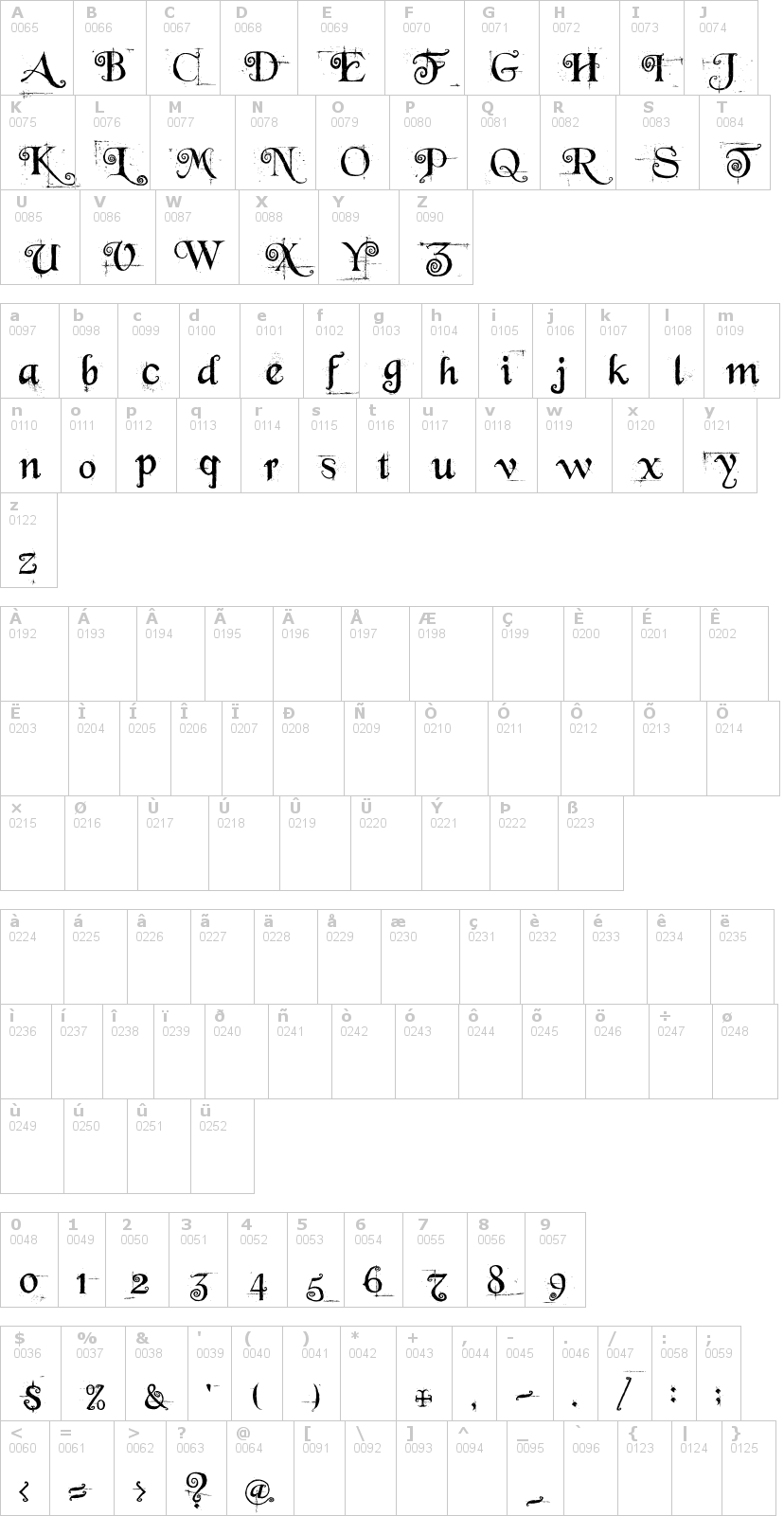 Lettere dell'alfabeto del font beyond-wonderland con le quali è possibile realizzare adesivi prespaziati