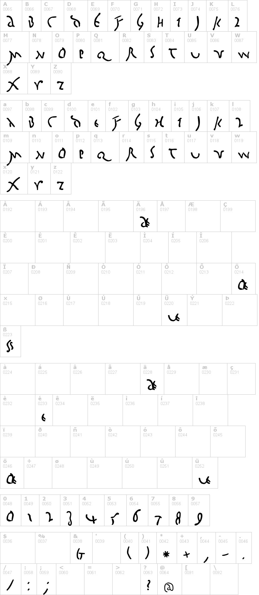 Lettere dell'alfabeto del font big-caesar con le quali è possibile realizzare adesivi prespaziati