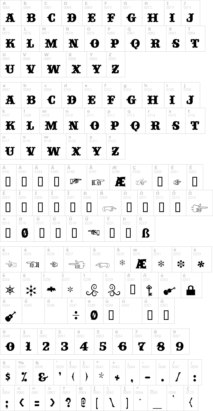 Lettere dell'alfabeto del font big-top con le quali è possibile realizzare adesivi prespaziati