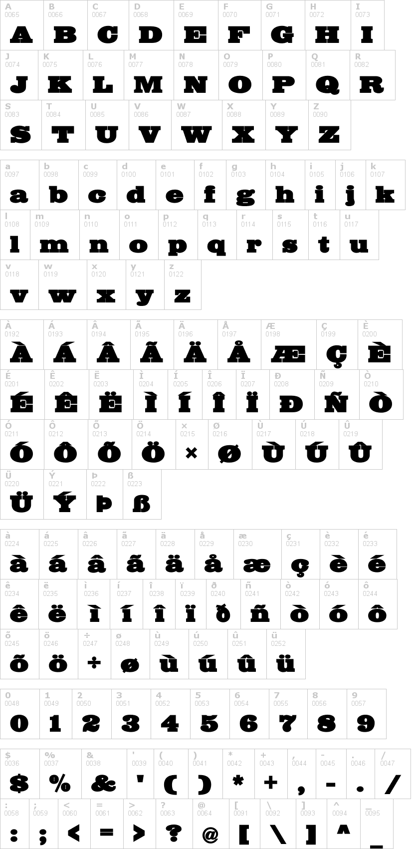 Lettere dell'alfabeto del font bigmummy con le quali è possibile realizzare adesivi prespaziati