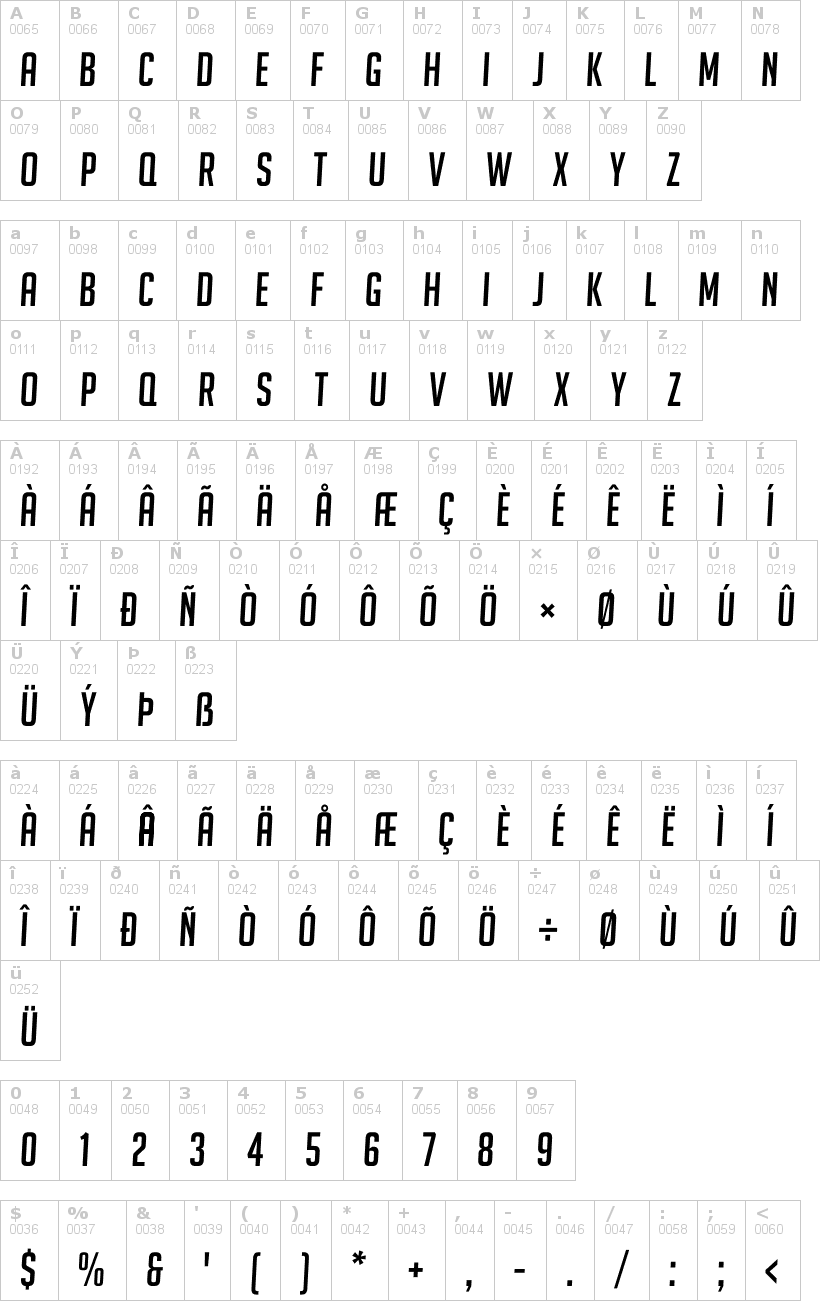 Lettere dell'alfabeto del font bignoodle-titling con le quali è possibile realizzare adesivi prespaziati