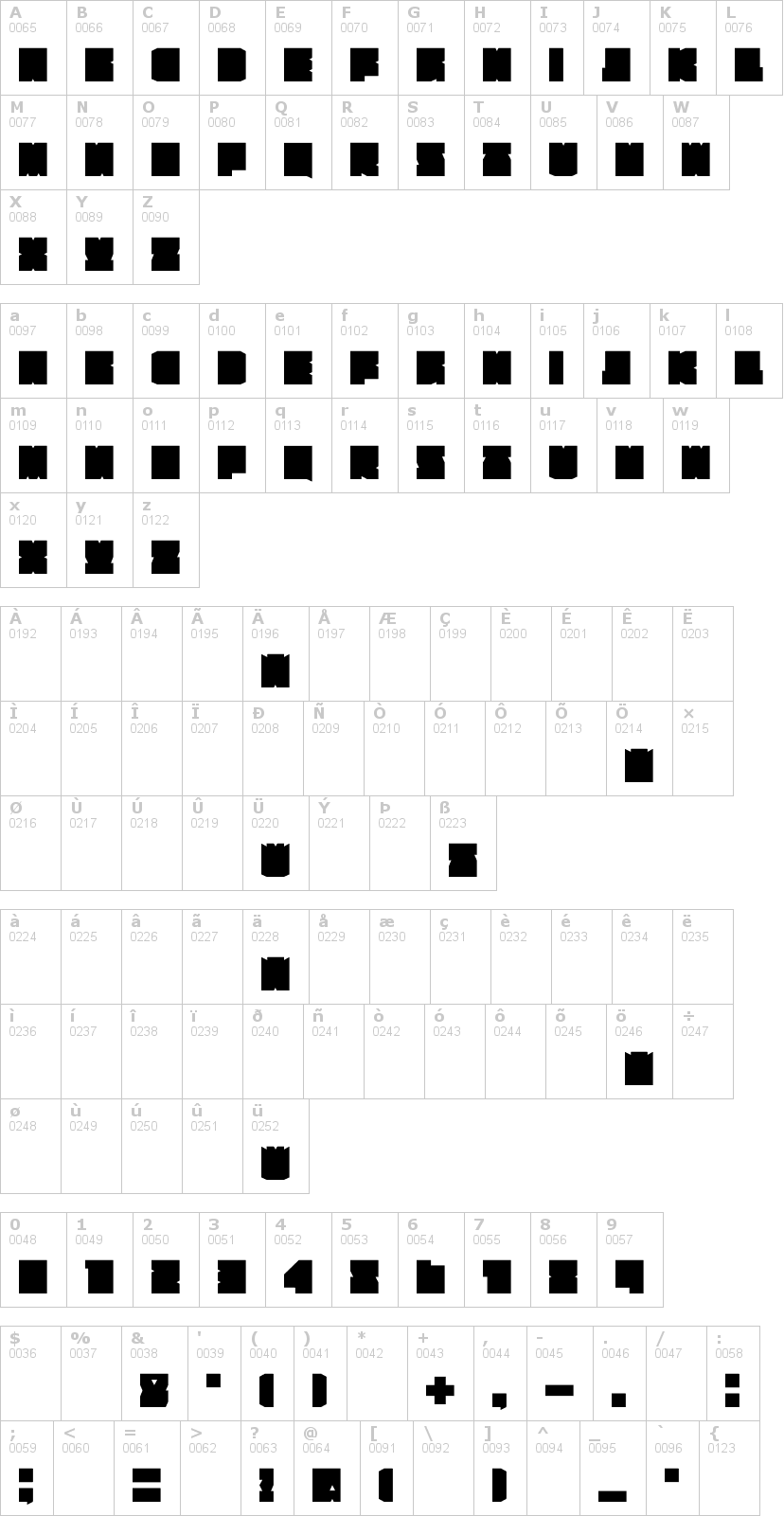 Lettere dell'alfabeto del font bildhauer-kant con le quali è possibile realizzare adesivi prespaziati