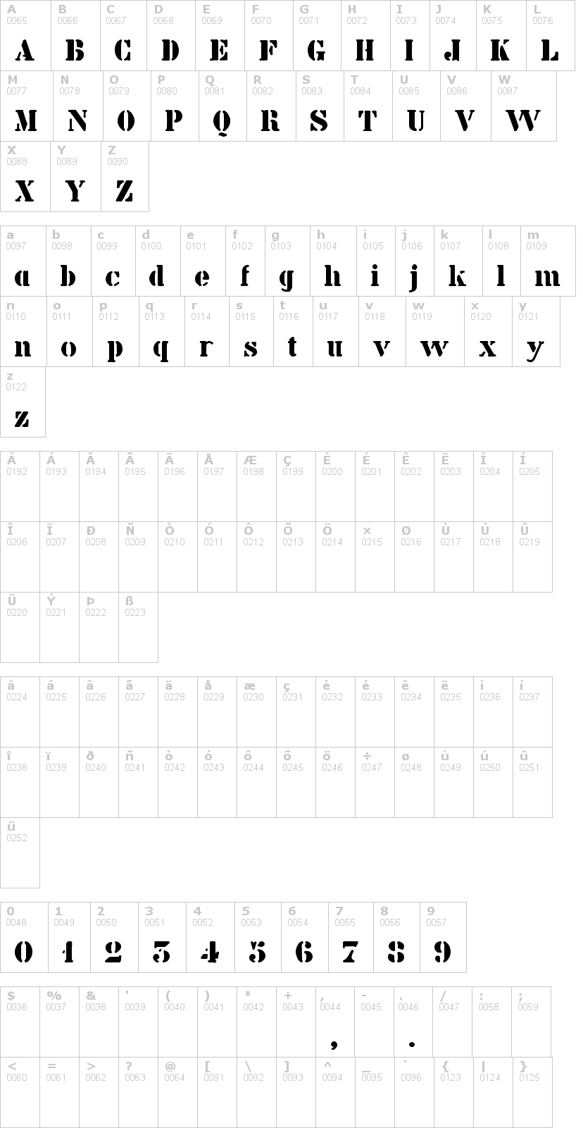 Lettere dell'alfabeto del font billie-kid con le quali è possibile realizzare adesivi prespaziati