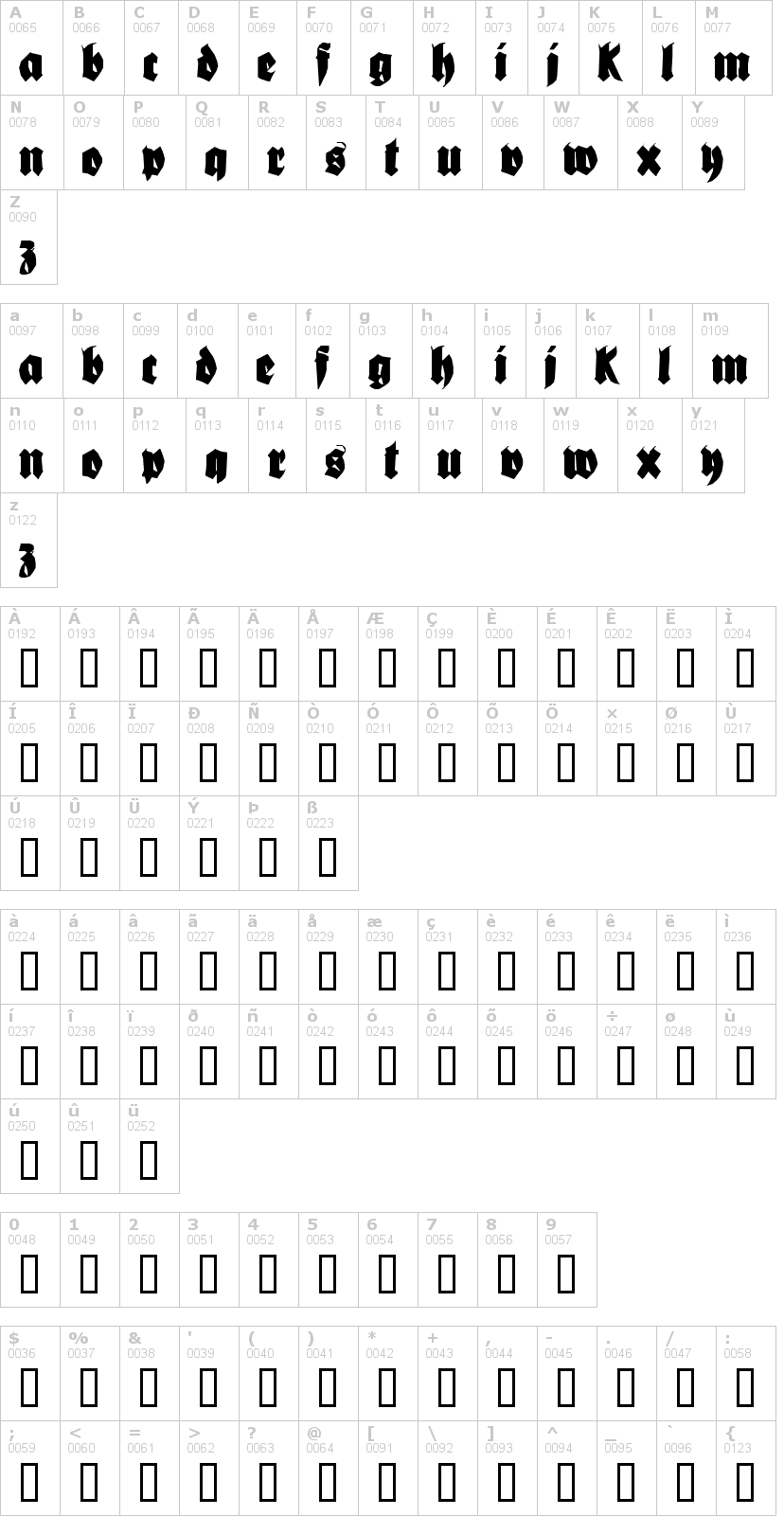 Lettere dell'alfabeto del font bionique con le quali è possibile realizzare adesivi prespaziati