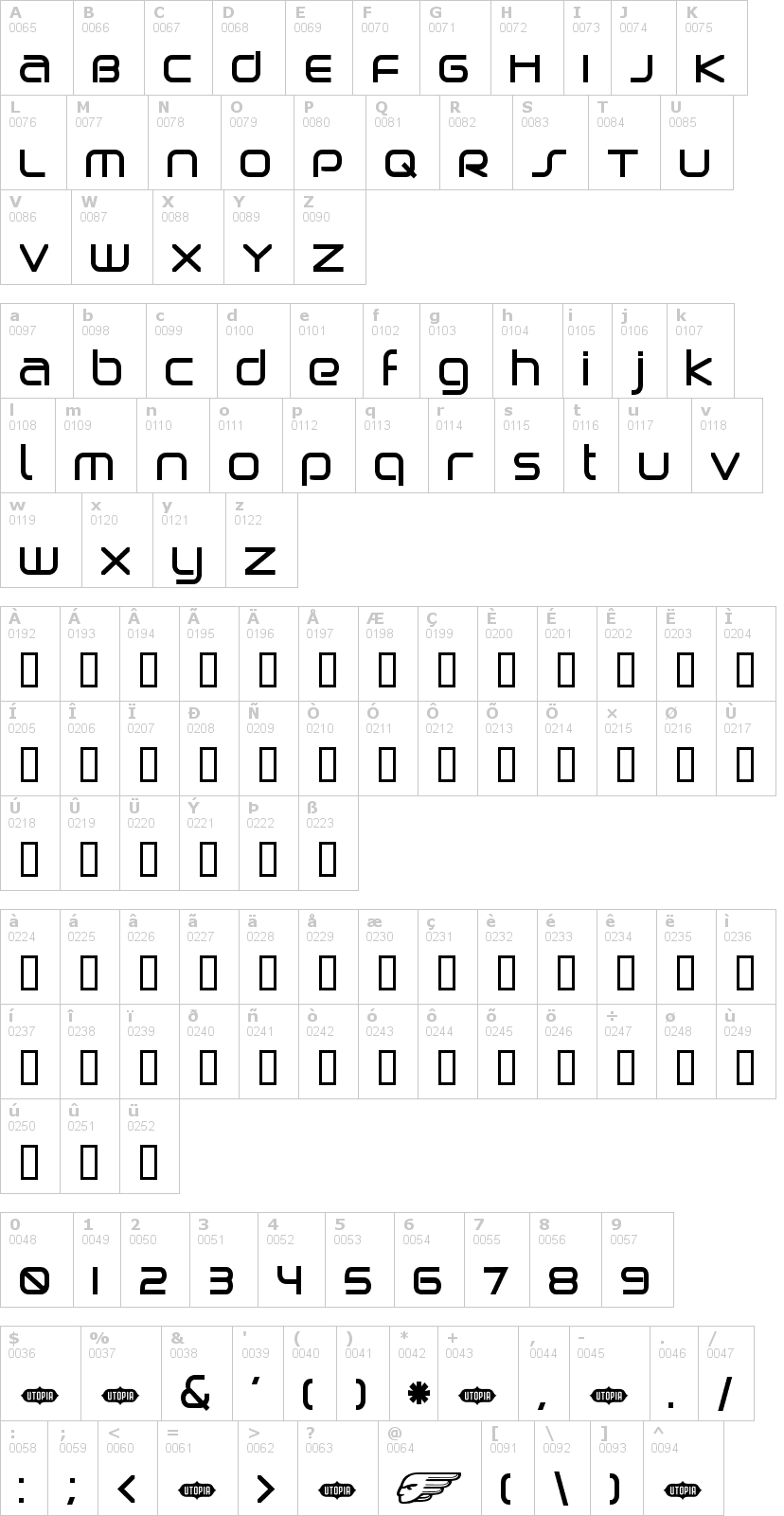 Lettere dell'alfabeto del font birdman con le quali è possibile realizzare adesivi prespaziati