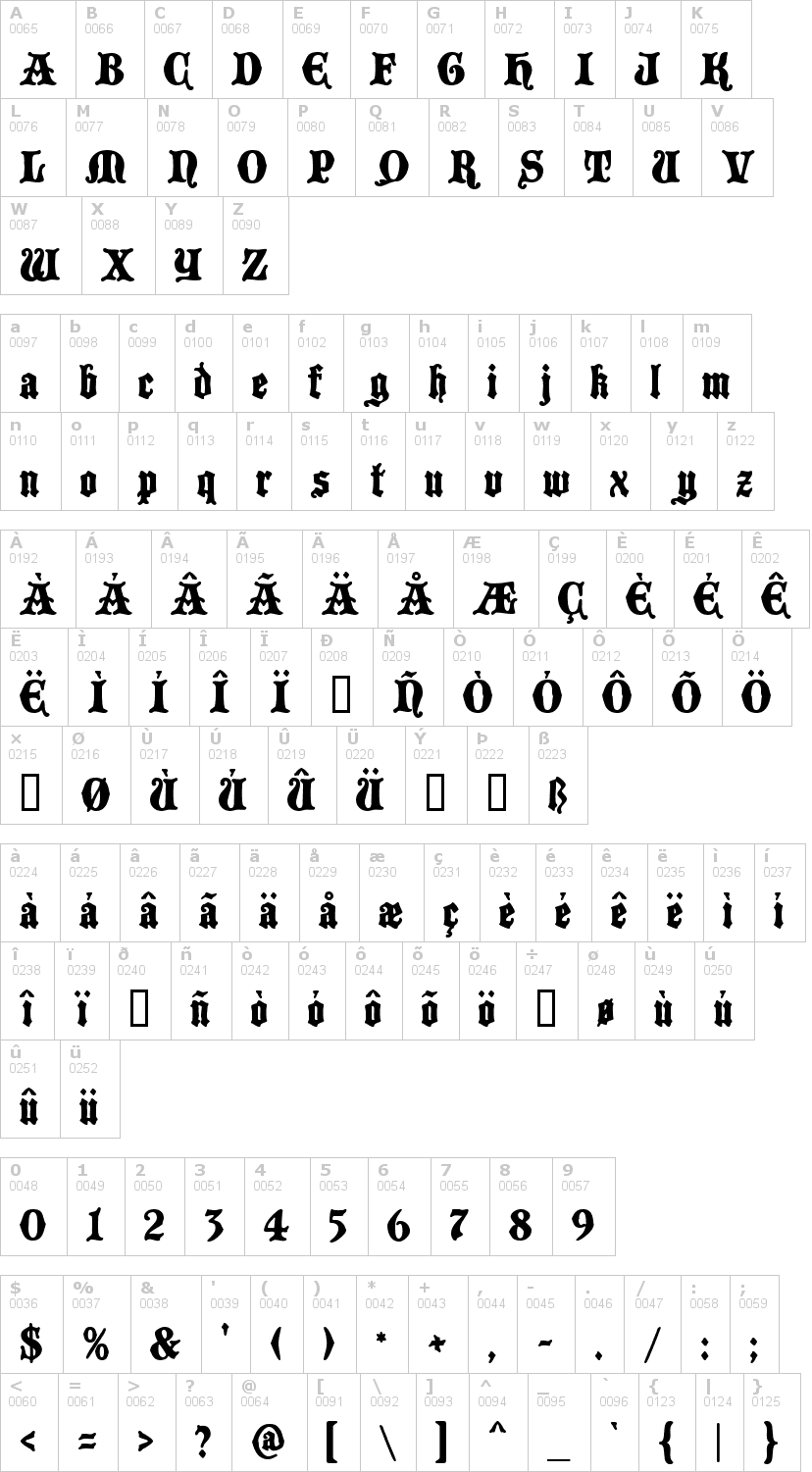 Lettere dell'alfabeto del font black-castle con le quali è possibile realizzare adesivi prespaziati
