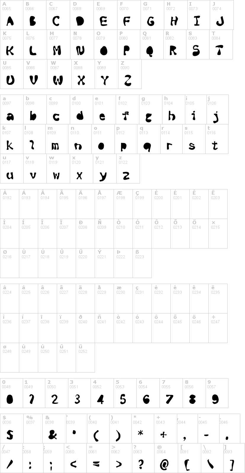 Lettere dell'alfabeto del font black-ink con le quali è possibile realizzare adesivi prespaziati