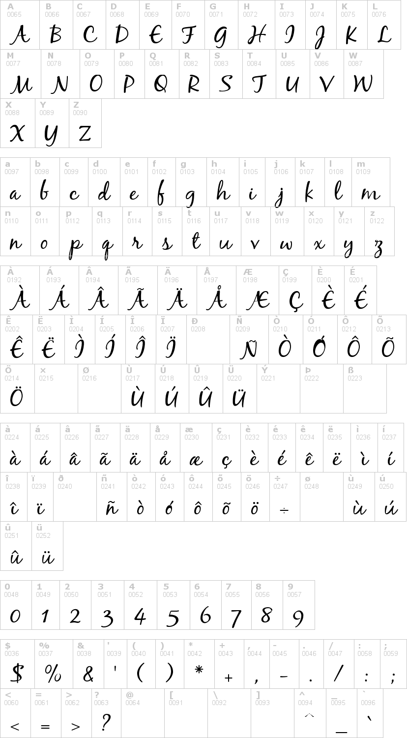 Lettere dell'alfabeto del font black-jack con le quali è possibile realizzare adesivi prespaziati