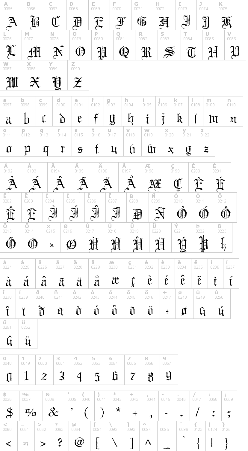 Lettere dell'alfabeto del font black-night con le quali è possibile realizzare adesivi prespaziati