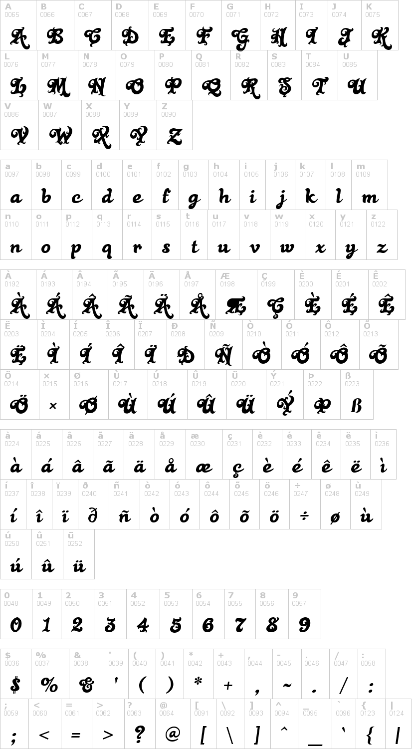 Lettere dell'alfabeto del font black-rose con le quali è possibile realizzare adesivi prespaziati
