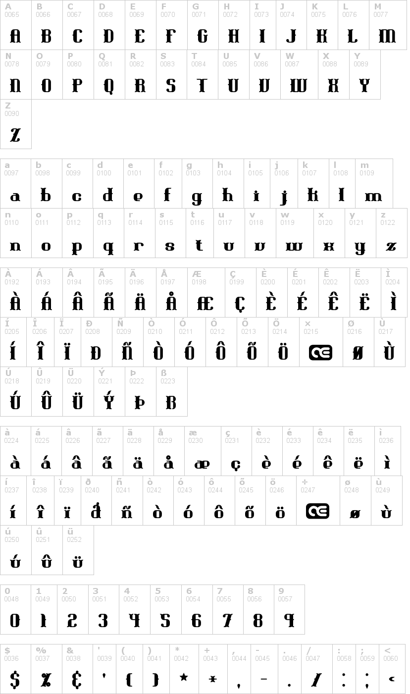 Lettere dell'alfabeto del font blackoninaut-brk con le quali è possibile realizzare adesivi prespaziati