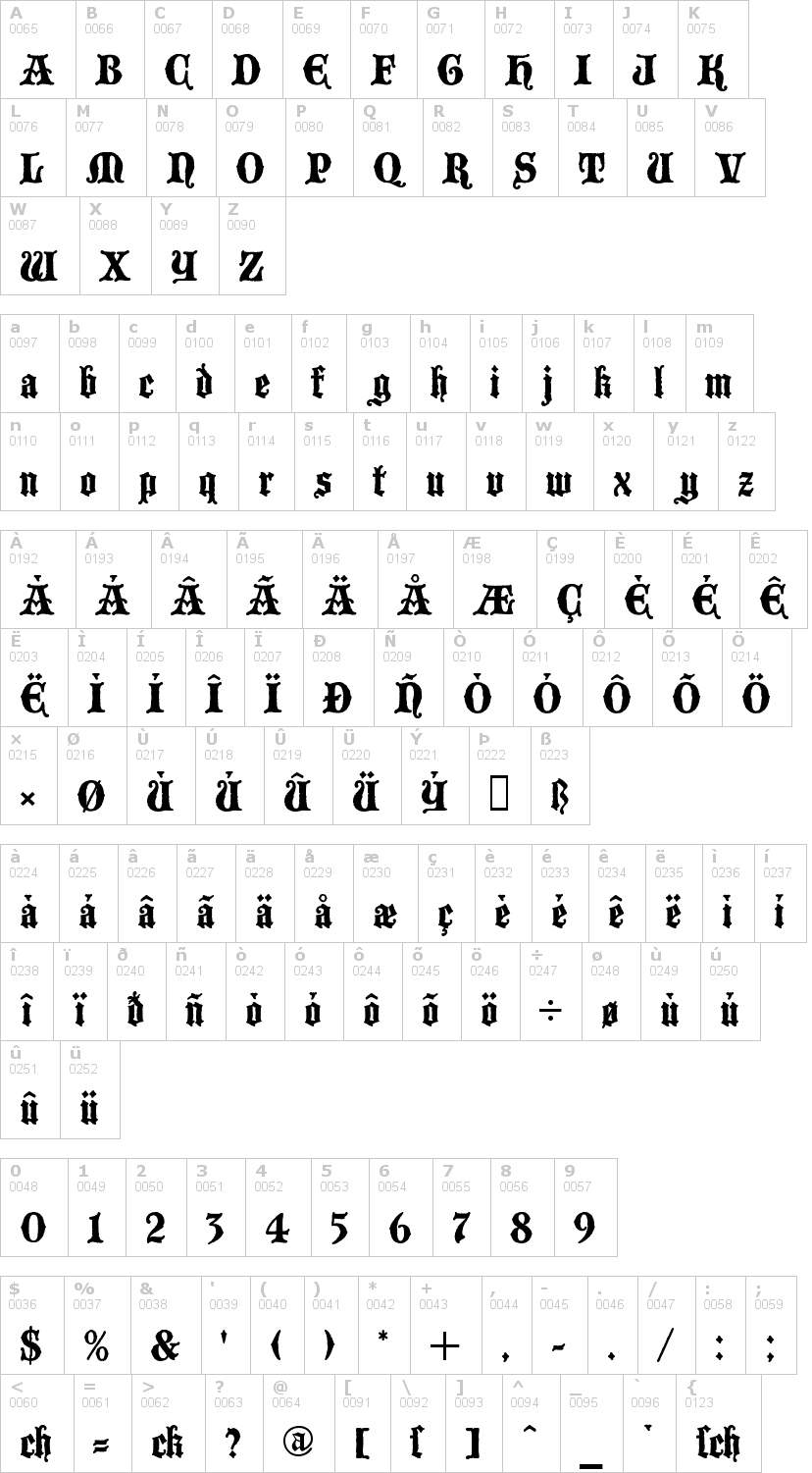 Lettere dell'alfabeto del font blackwood-castle con le quali è possibile realizzare adesivi prespaziati