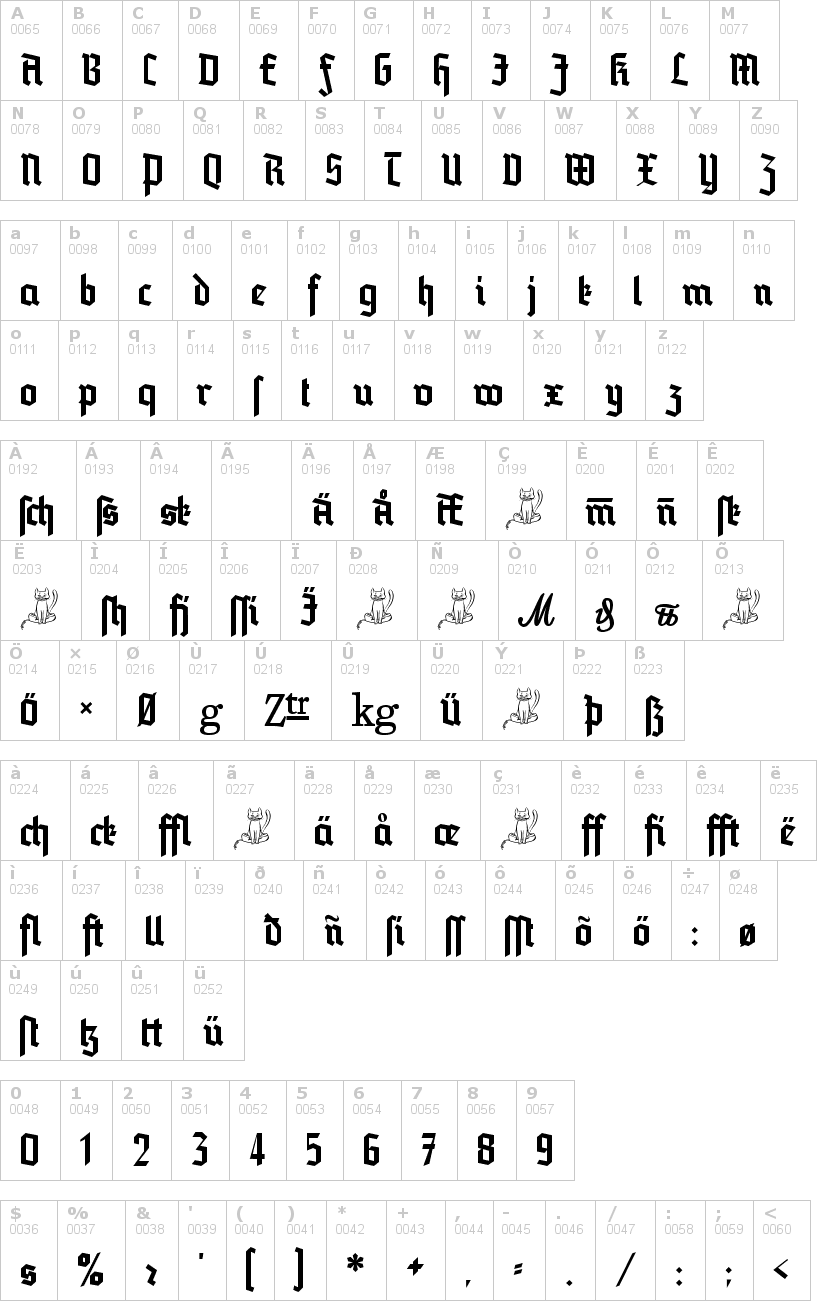 Lettere dell'alfabeto del font blankenburg con le quali è possibile realizzare adesivi prespaziati