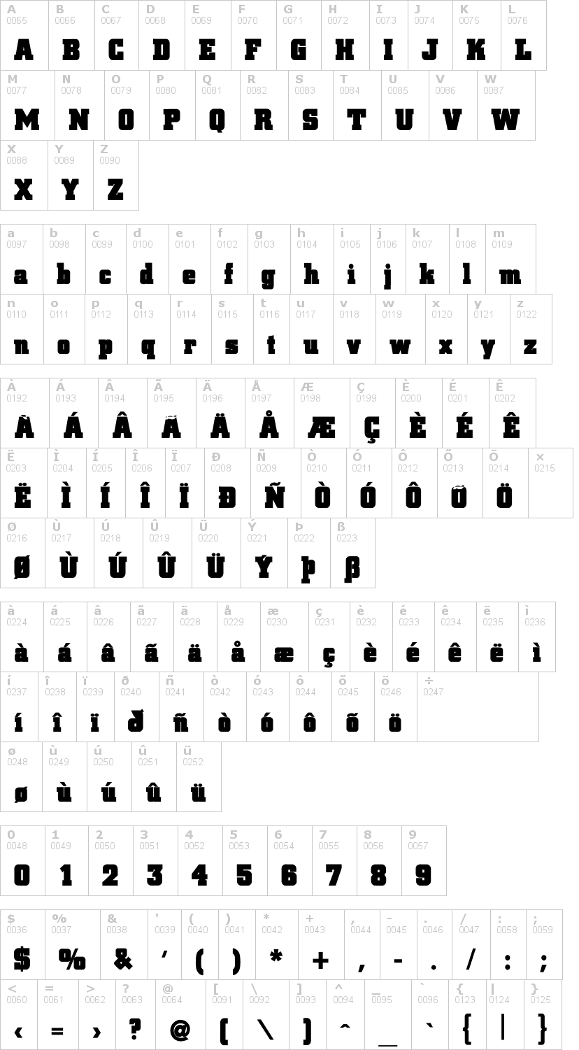 Lettere dell'alfabeto del font blax-slab-xxl con le quali è possibile realizzare adesivi prespaziati