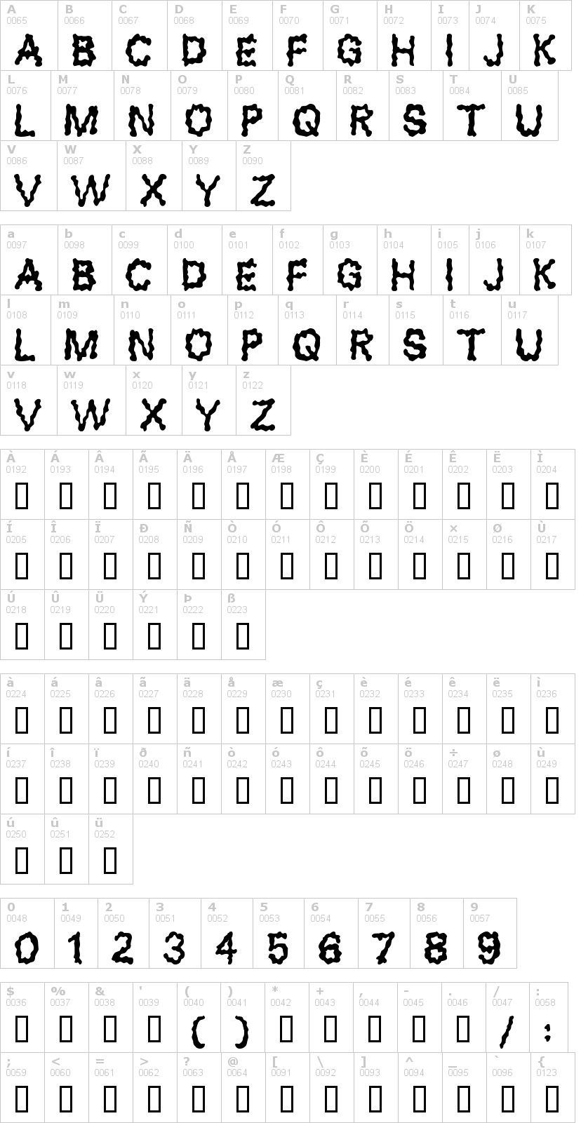 Lettere dell'alfabeto del font blobs con le quali è possibile realizzare adesivi prespaziati