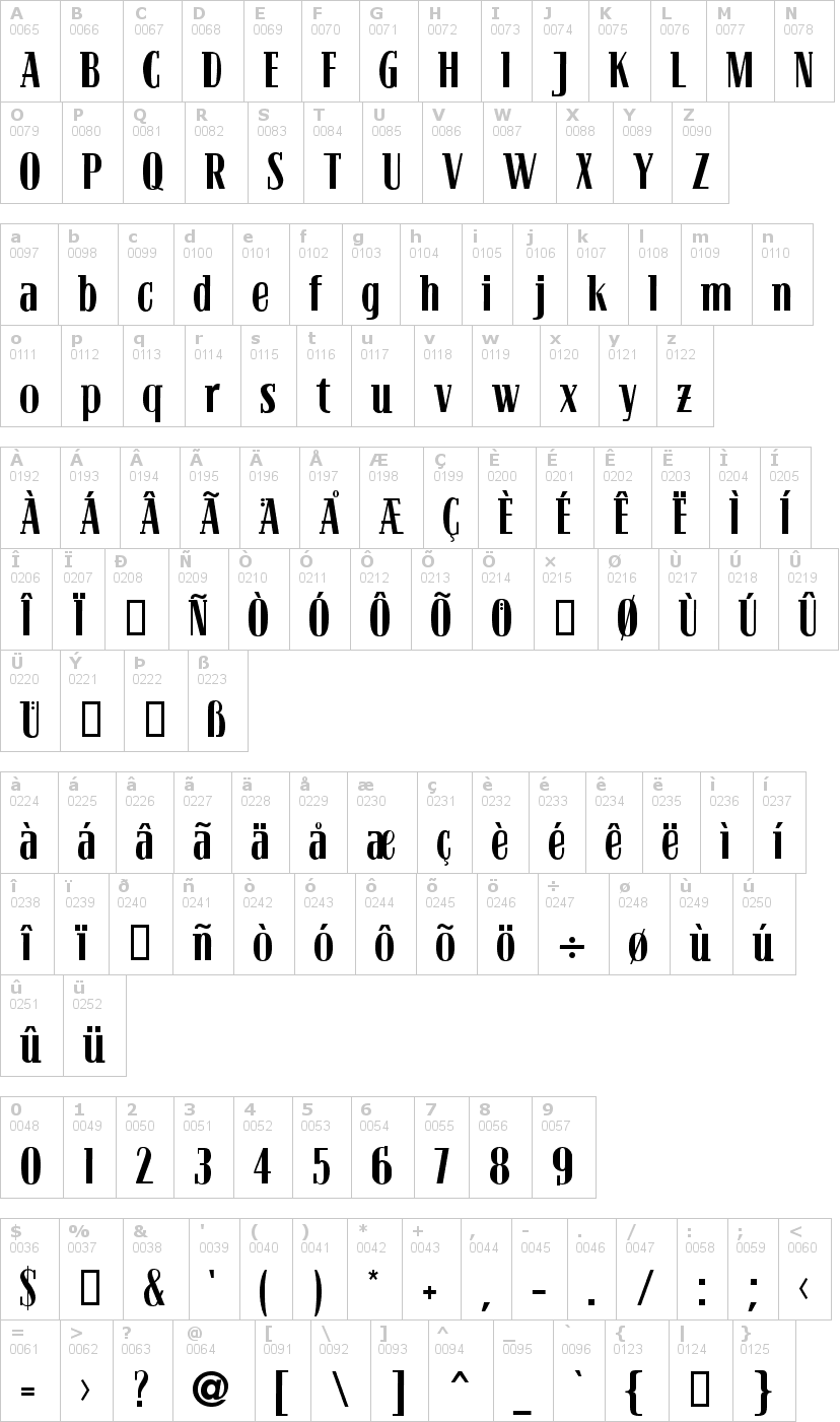 Lettere dell'alfabeto del font bloc con le quali è possibile realizzare adesivi prespaziati