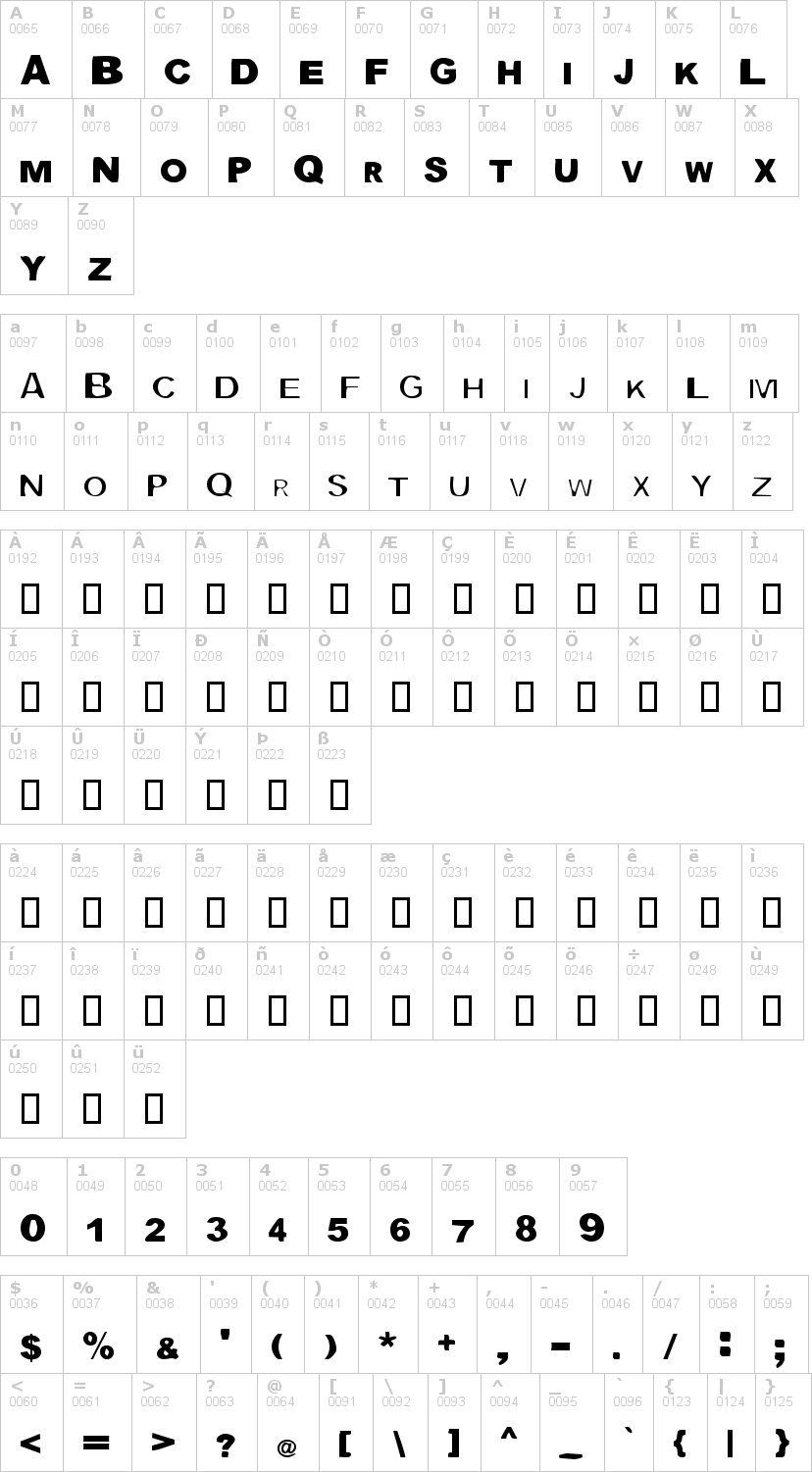 Lettere dell'alfabeto del font blockquote-black con le quali è possibile realizzare adesivi prespaziati