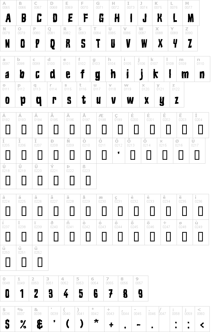 Lettere dell'alfabeto del font blok con le quali è possibile realizzare adesivi prespaziati