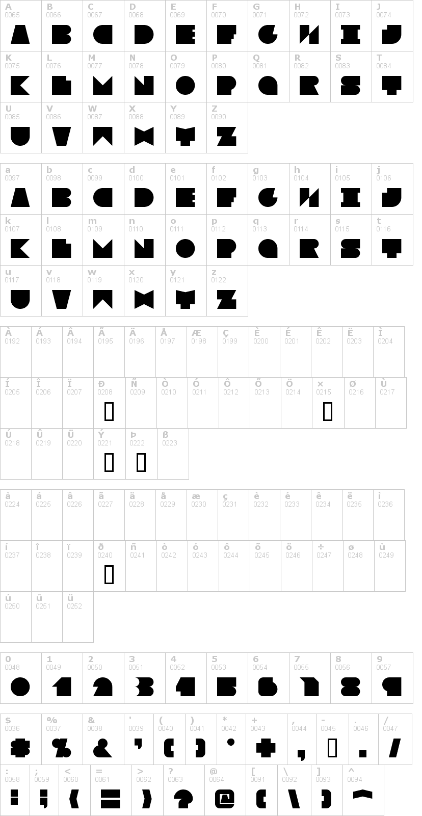 Lettere dell'alfabeto del font blokked con le quali è possibile realizzare adesivi prespaziati