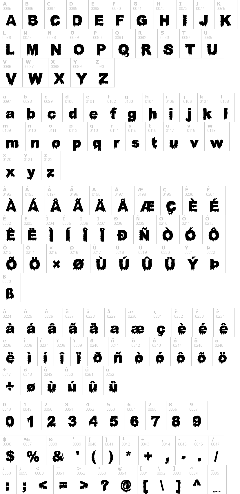 Lettere dell'alfabeto del font bloody-stump con le quali è possibile realizzare adesivi prespaziati
