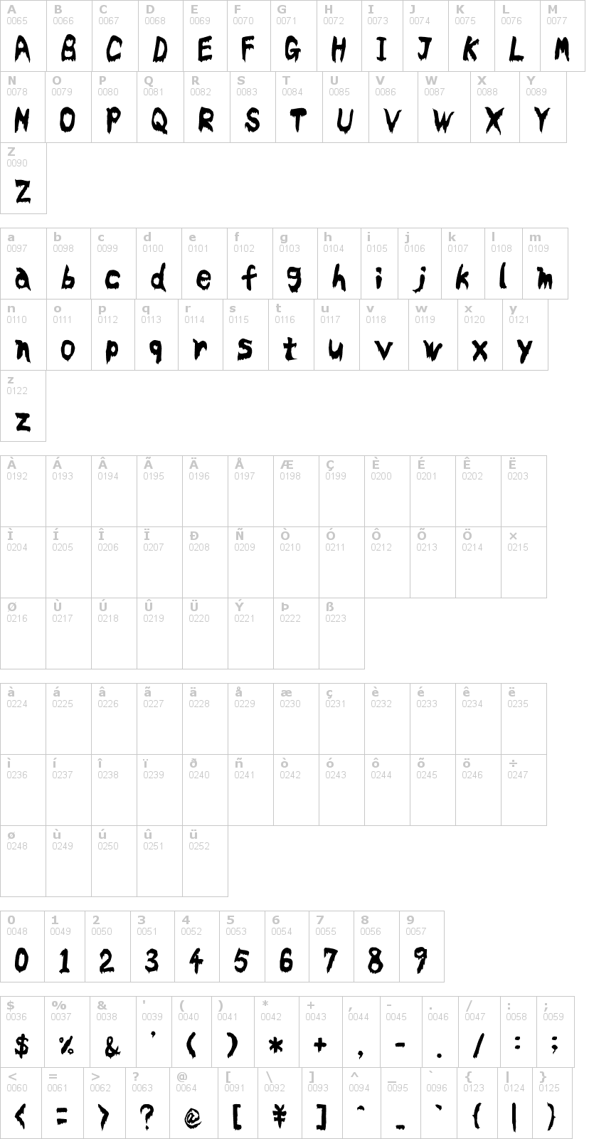 Lettere dell'alfabeto del font bloodyslime con le quali è possibile realizzare adesivi prespaziati