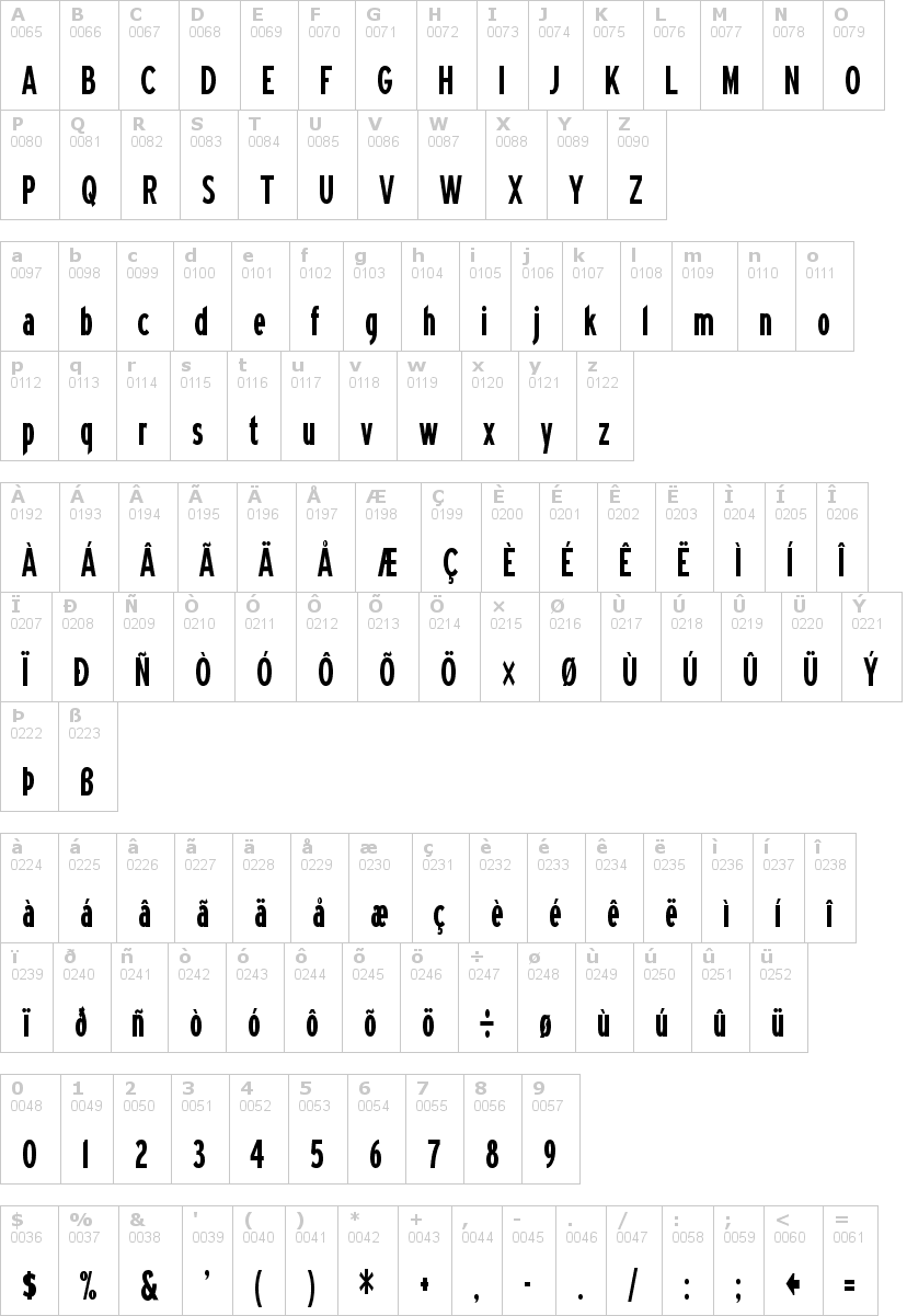Lettere dell'alfabeto del font blue-highway con le quali è possibile realizzare adesivi prespaziati