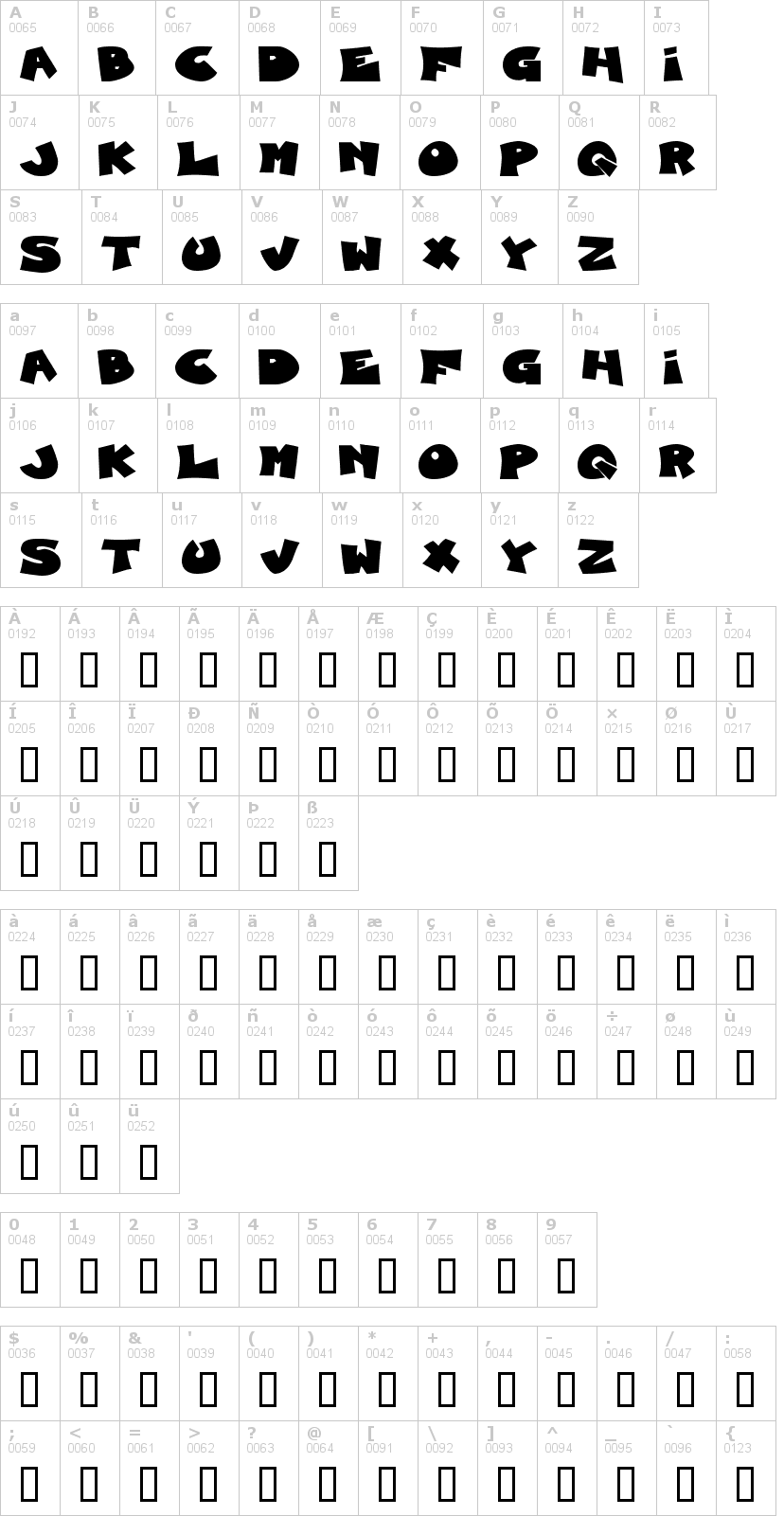 Lettere dell'alfabeto del font blueberry-foxhound con le quali è possibile realizzare adesivi prespaziati