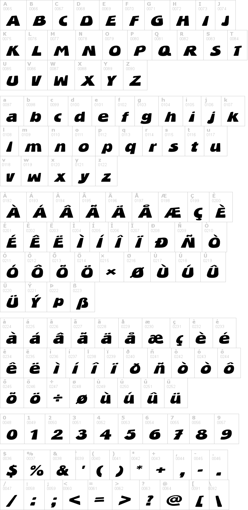 Lettere dell'alfabeto del font bluestone con le quali è possibile realizzare adesivi prespaziati