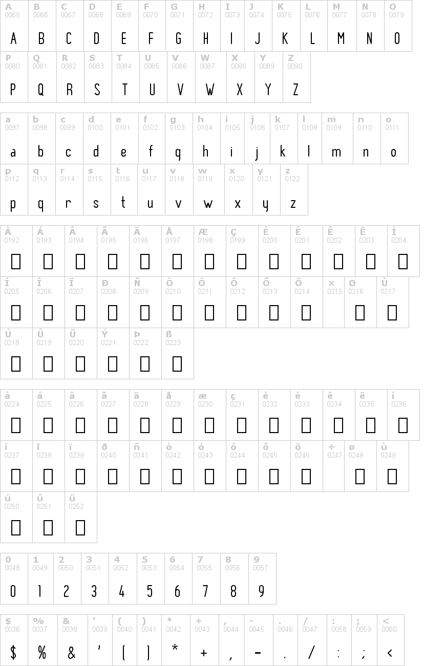 Lettere dell'alfabeto del font bn-pinky con le quali è possibile realizzare adesivi prespaziati