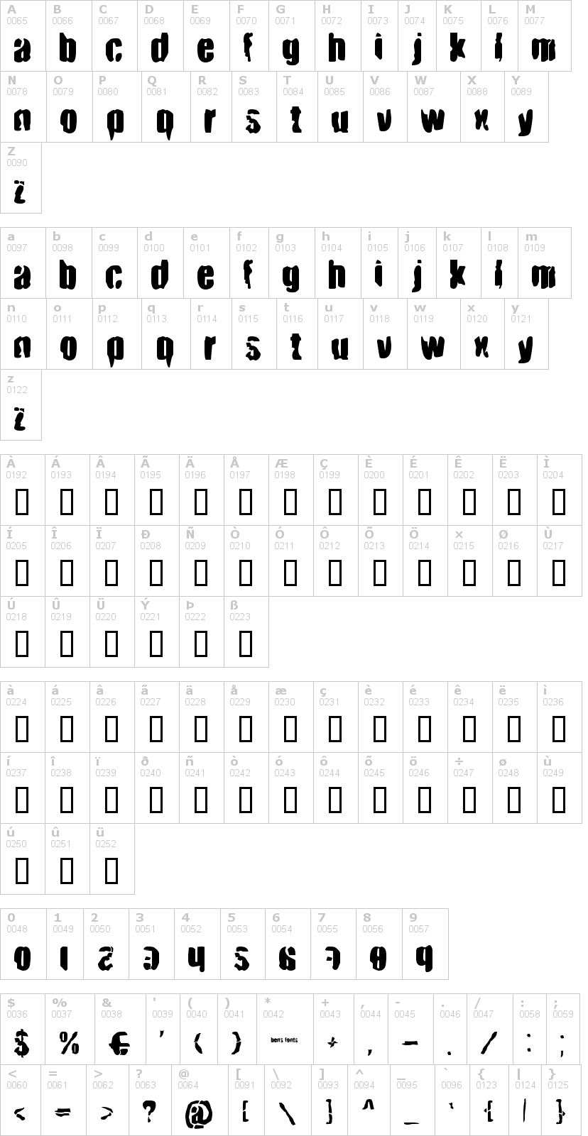 Lettere dell'alfabeto del font bn-smash con le quali è possibile realizzare adesivi prespaziati