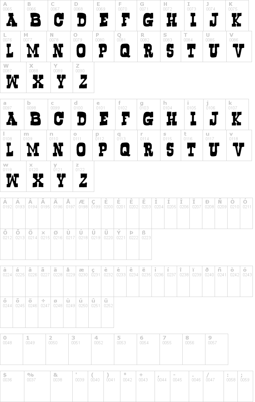 Lettere dell'alfabeto del font bogusflow con le quali è possibile realizzare adesivi prespaziati