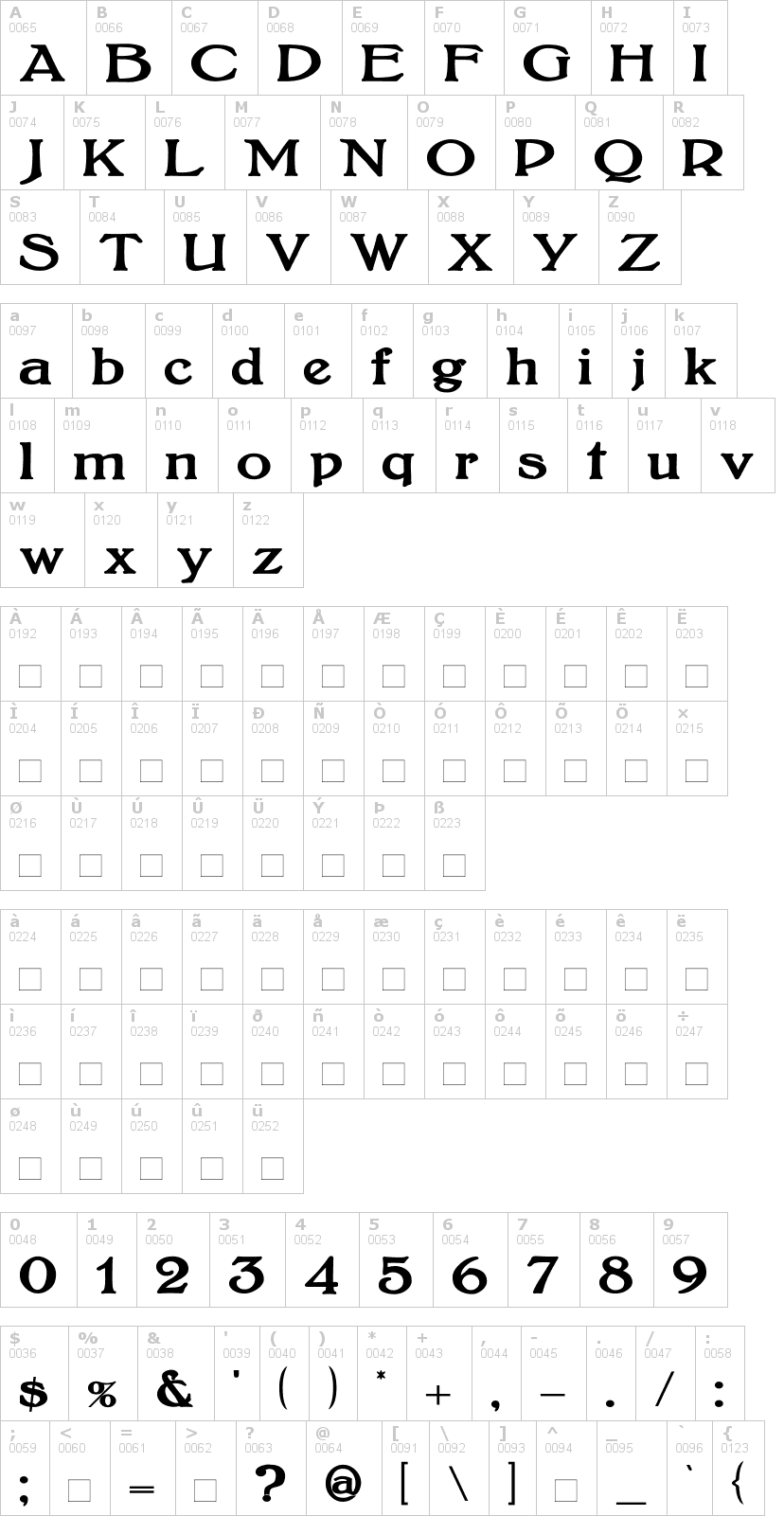 Lettere dell'alfabeto del font bolton con le quali è possibile realizzare adesivi prespaziati
