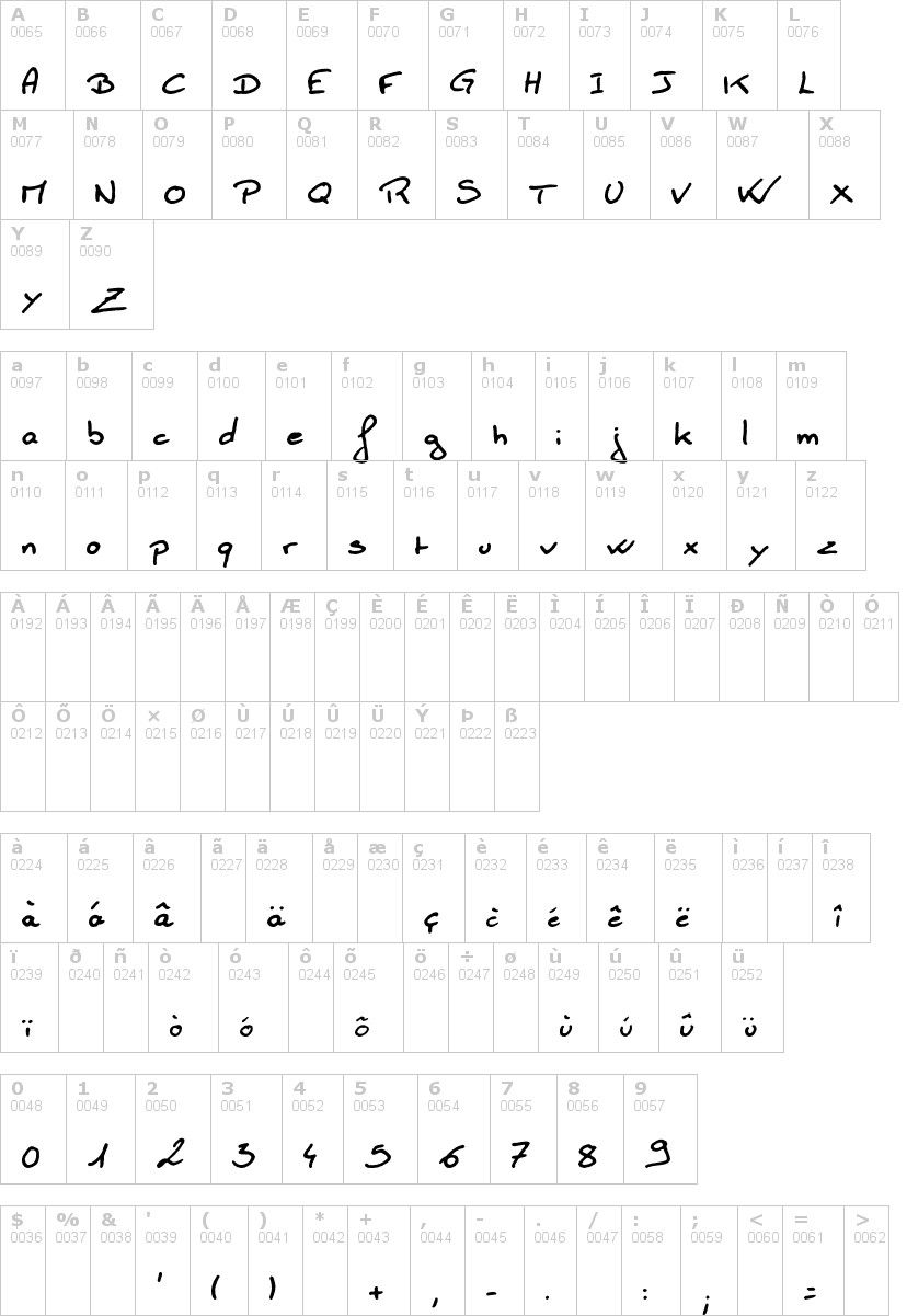Lettere dell'alfabeto del font boluge con le quali è possibile realizzare adesivi prespaziati