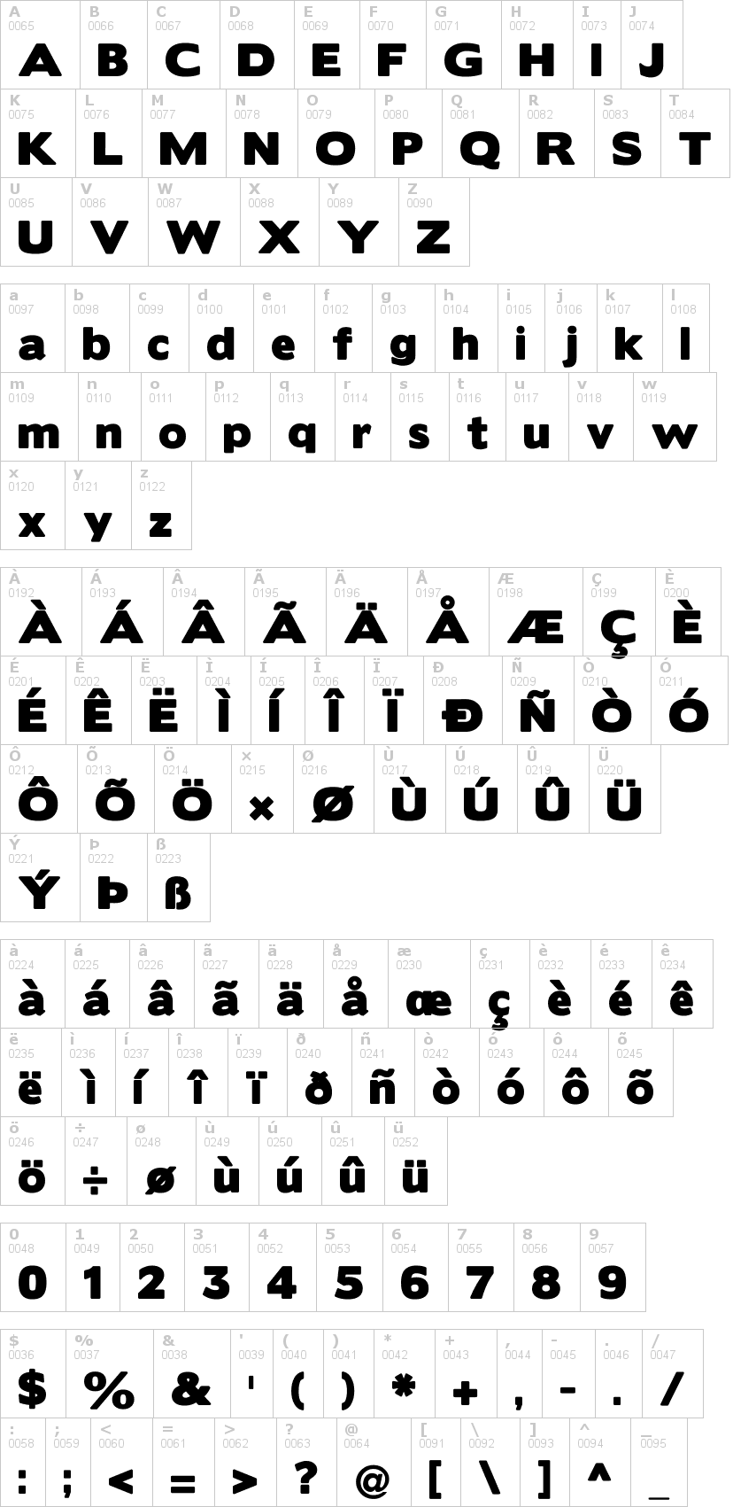 Lettere dell'alfabeto del font boris-black-bloxx con le quali è possibile realizzare adesivi prespaziati