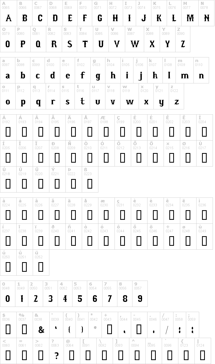 Lettere dell'alfabeto del font bosox con le quali è possibile realizzare adesivi prespaziati