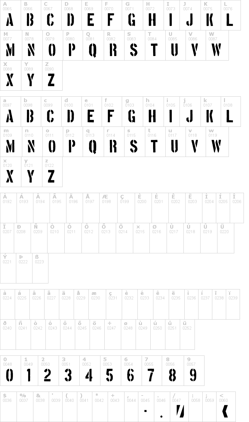 Lettere dell'alfabeto del font boston-traffic con le quali è possibile realizzare adesivi prespaziati