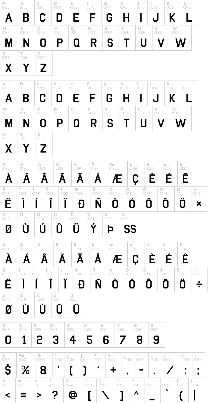 Lettere dell'alfabeto del font bou-college con le quali è possibile realizzare adesivi prespaziati