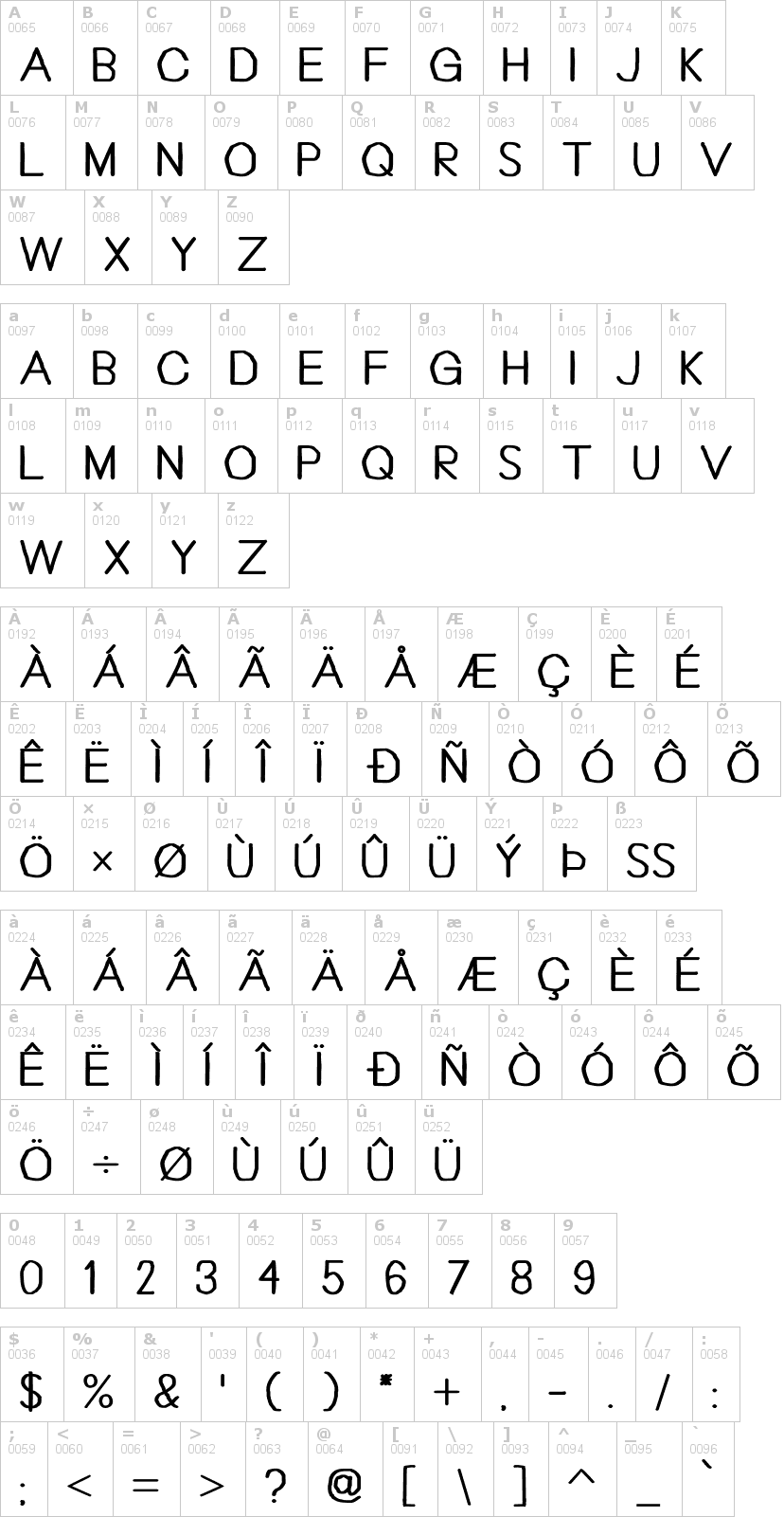 Lettere dell'alfabeto del font bou-handwriting con le quali è possibile realizzare adesivi prespaziati