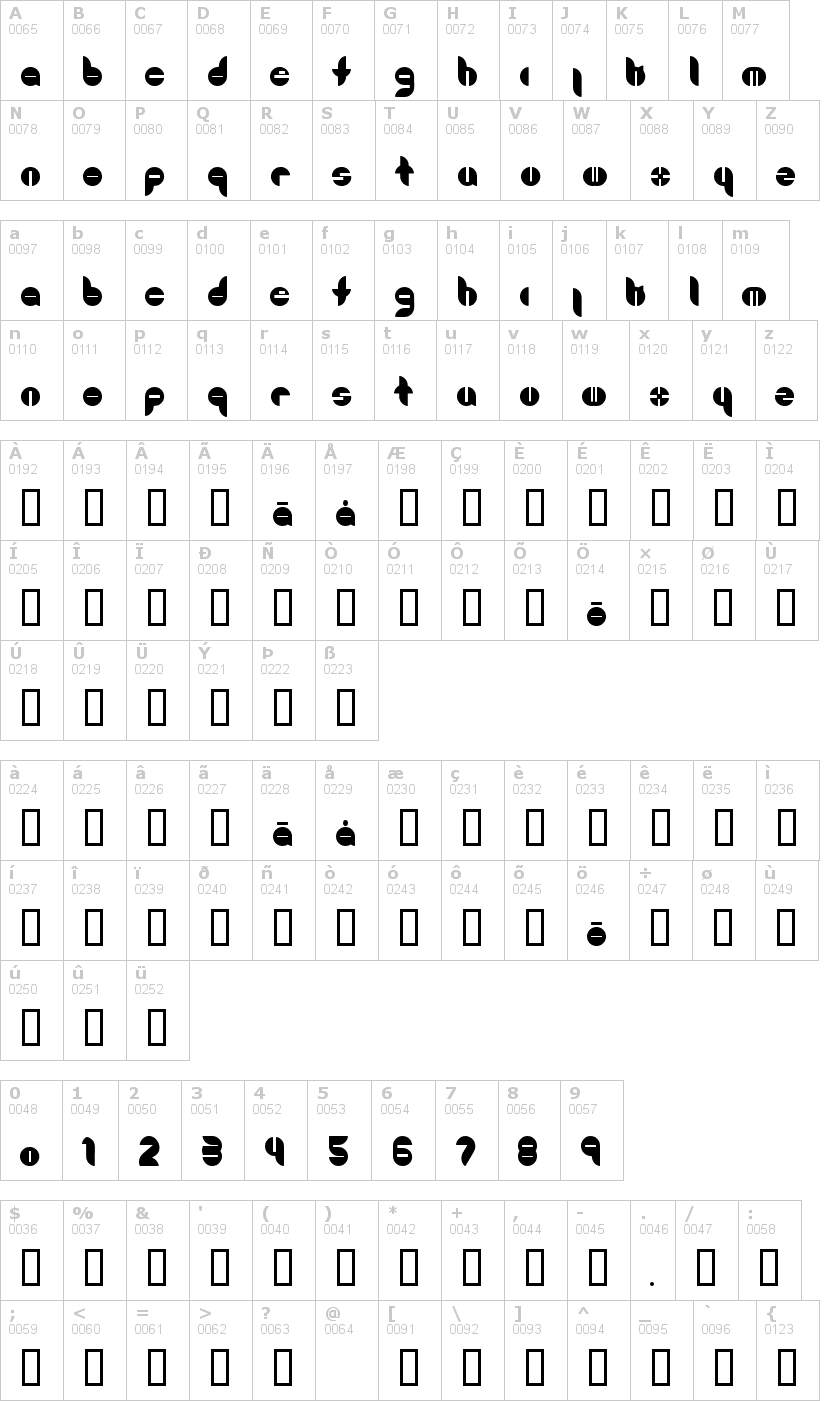 Lettere dell'alfabeto del font bouncer con le quali è possibile realizzare adesivi prespaziati