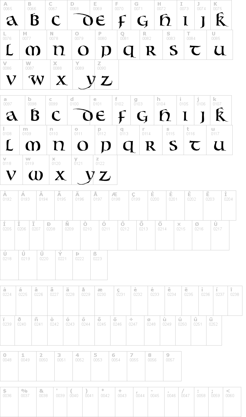 Lettere dell'alfabeto del font bouwsma-uncial con le quali è possibile realizzare adesivi prespaziati
