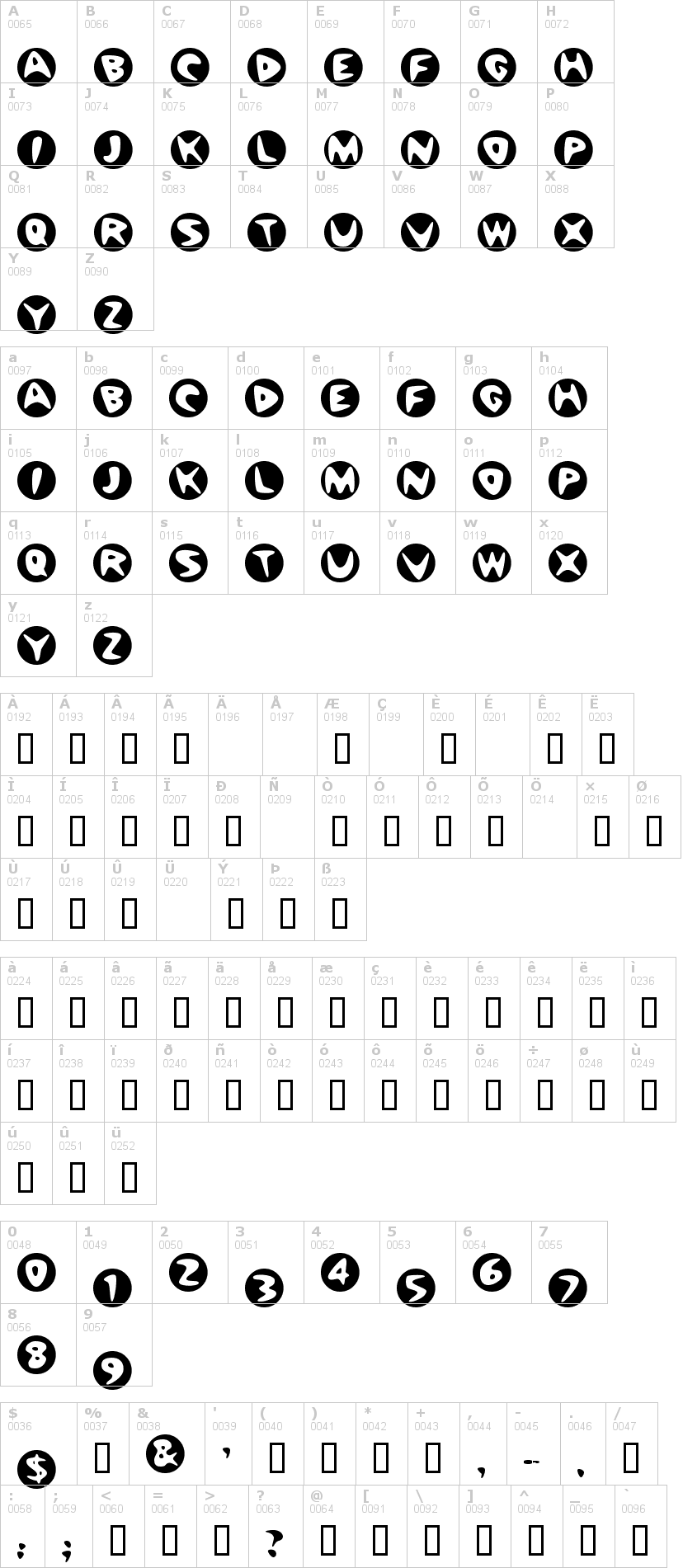 Lettere dell'alfabeto del font bowlorama con le quali è possibile realizzare adesivi prespaziati