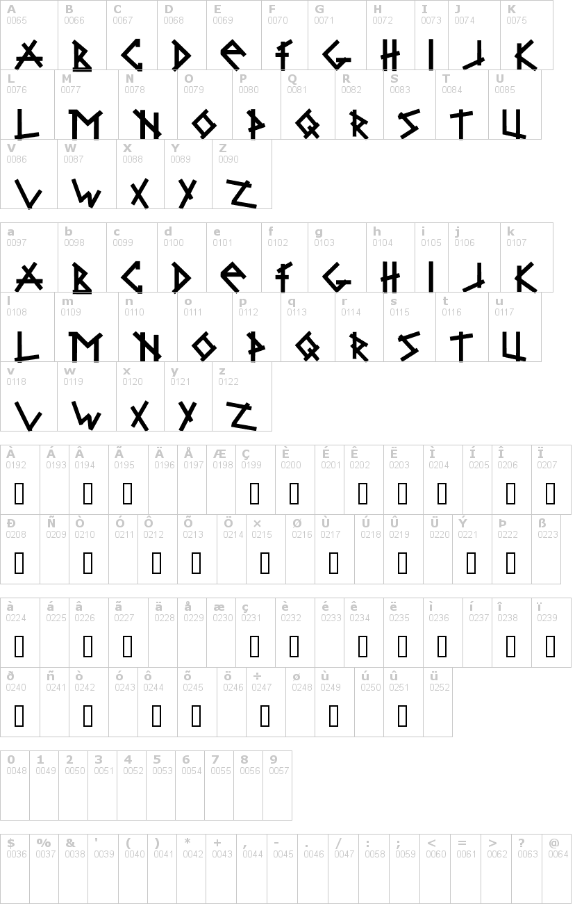 Lettere dell'alfabeto del font brabbel-blocks con le quali è possibile realizzare adesivi prespaziati