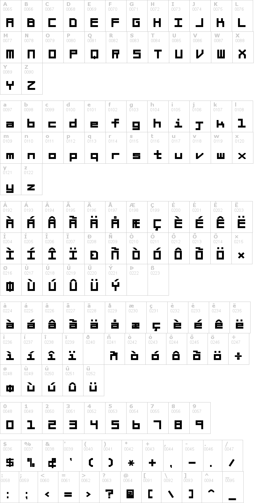 Lettere dell'alfabeto del font braciola-ms con le quali è possibile realizzare adesivi prespaziati