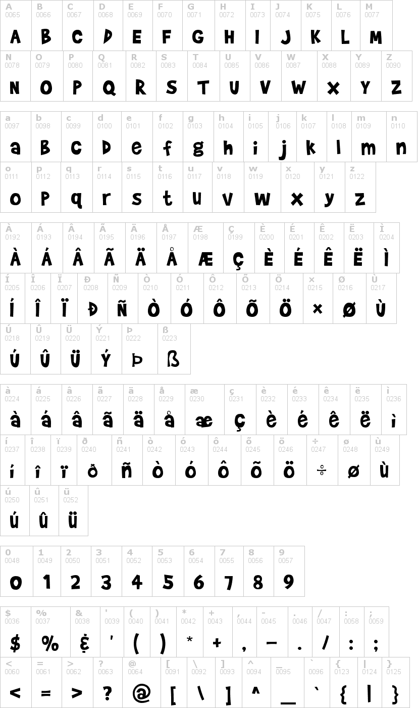 Lettere dell'alfabeto del font brady-bunch con le quali è possibile realizzare adesivi prespaziati