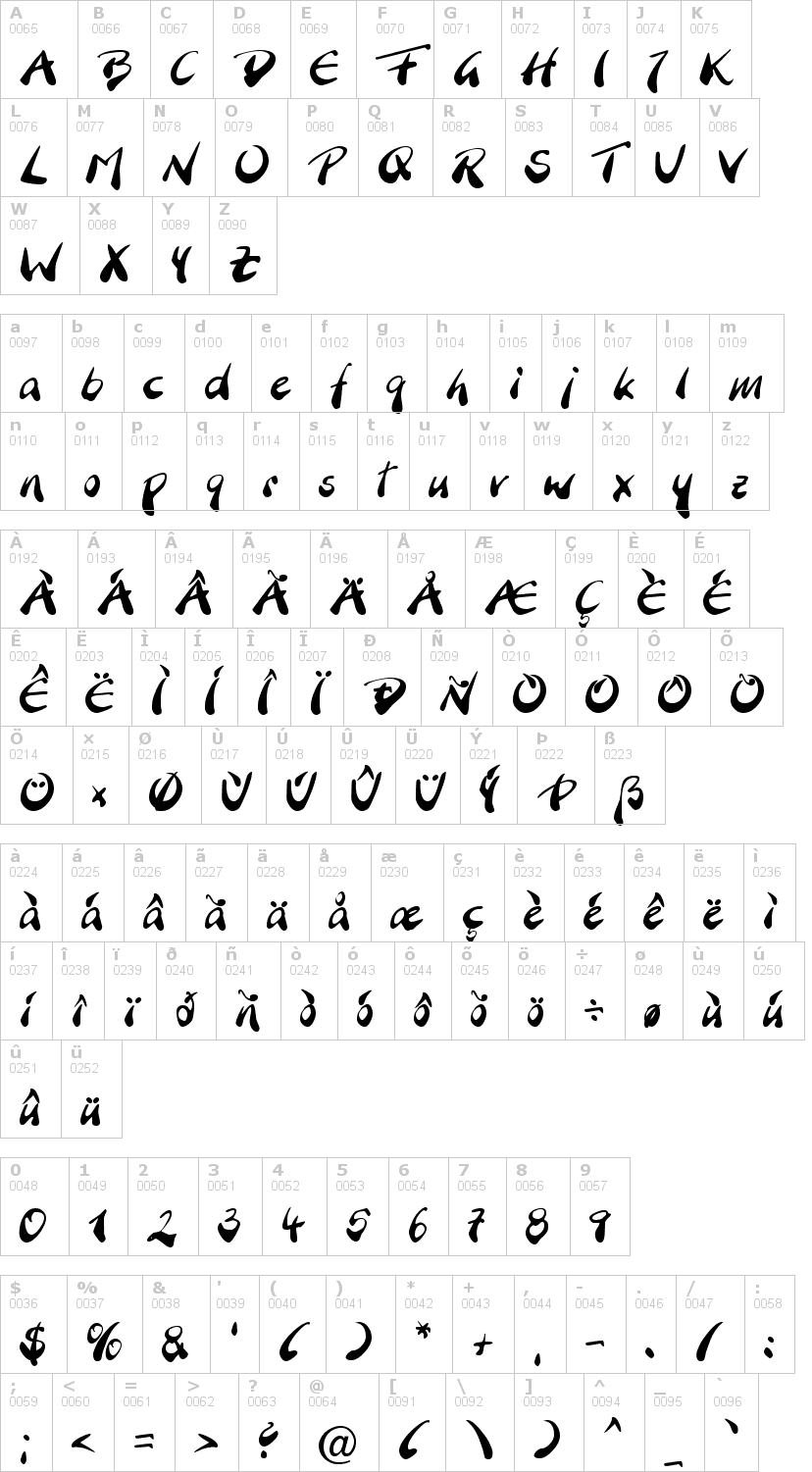 Lettere dell'alfabeto del font branching-mouse con le quali è possibile realizzare adesivi prespaziati