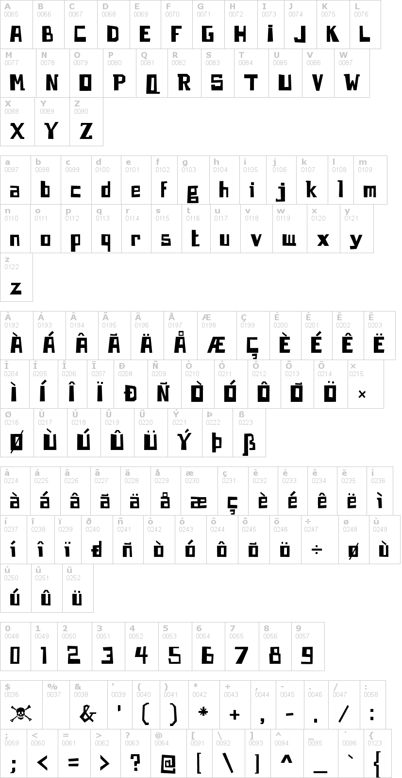 Lettere dell'alfabeto del font brecht con le quali è possibile realizzare adesivi prespaziati