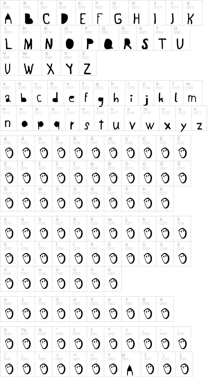 Lettere dell'alfabeto del font broken-life con le quali è possibile realizzare adesivi prespaziati