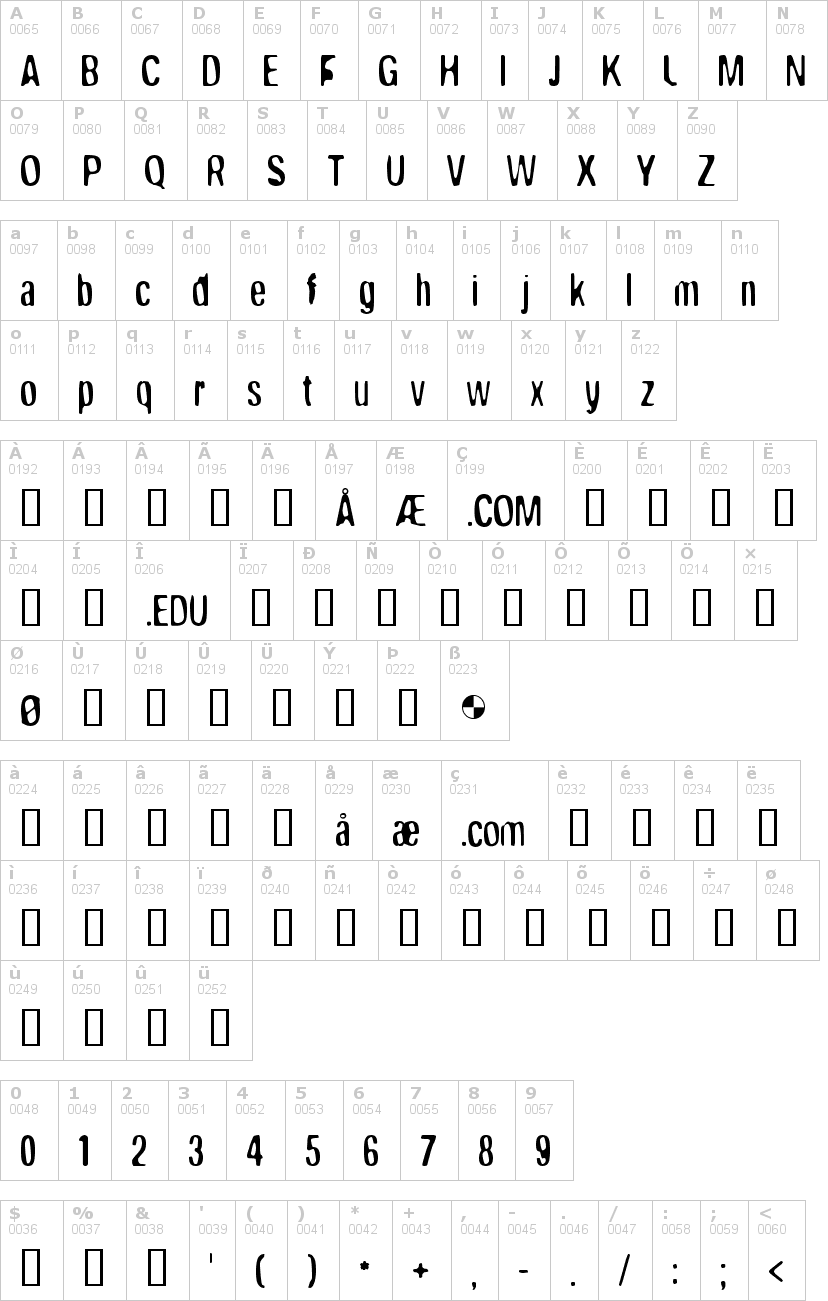 Lettere dell'alfabeto del font broken-wing con le quali è possibile realizzare adesivi prespaziati